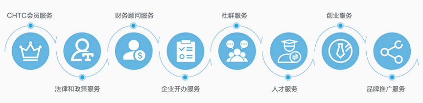 仪器仪表网官网