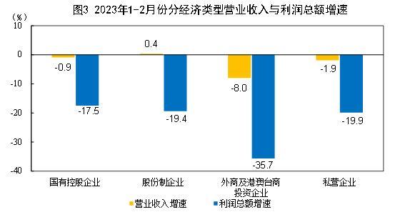 仪器仪表属于什么大类